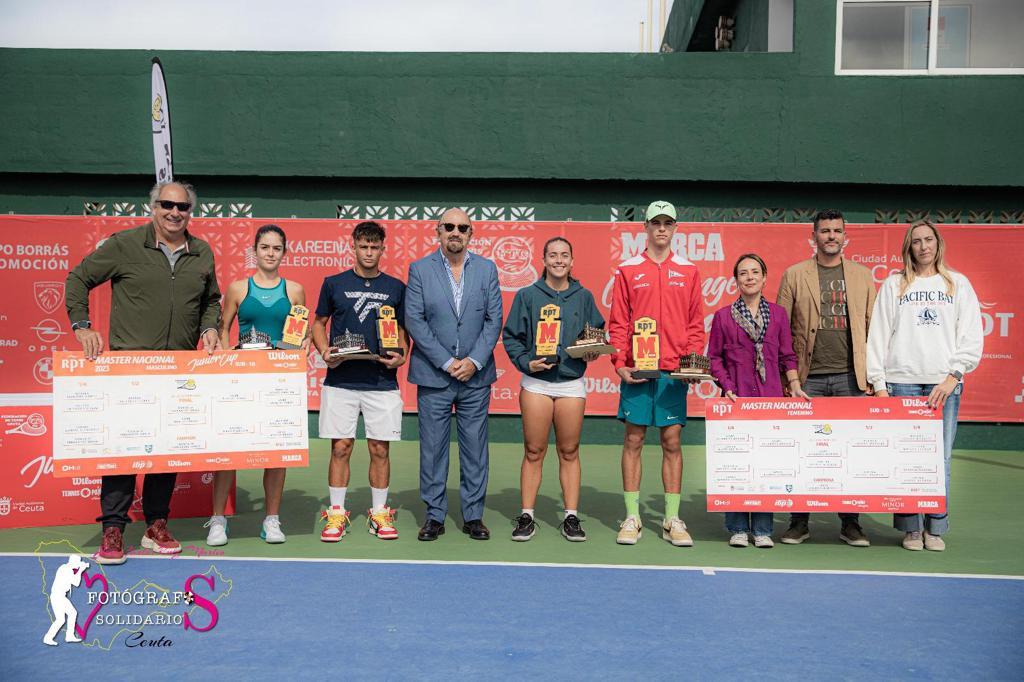 Juniors sub-18 hommes et femmes