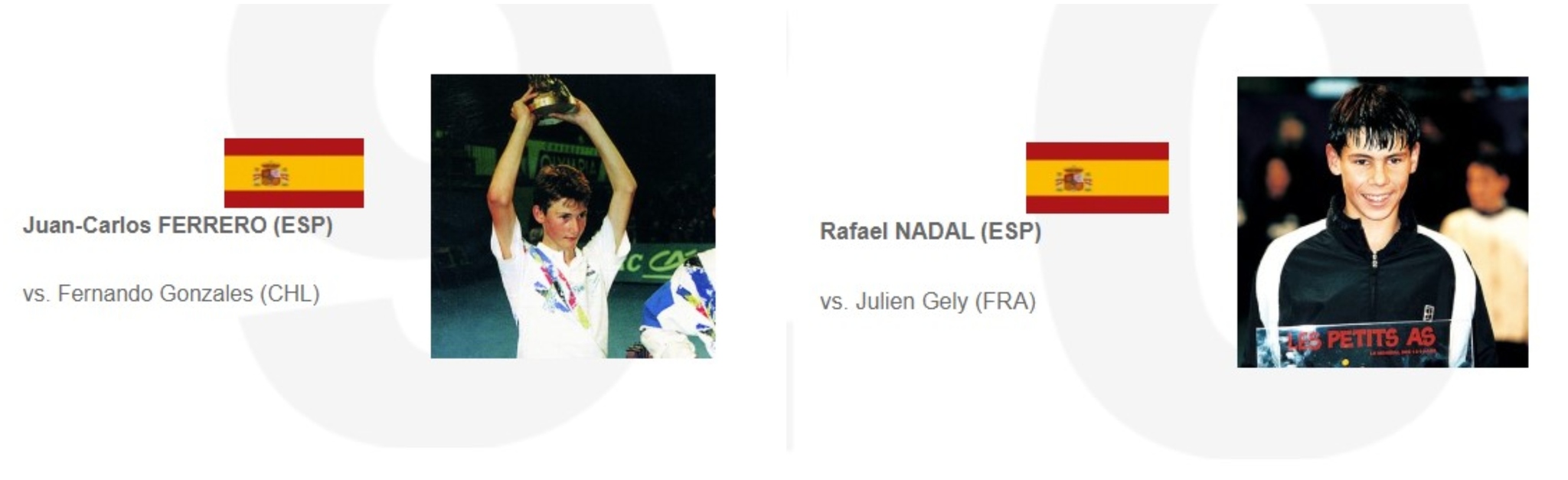 Juan-Carlos Ferrero 1994 et Rafael Nadal 2000