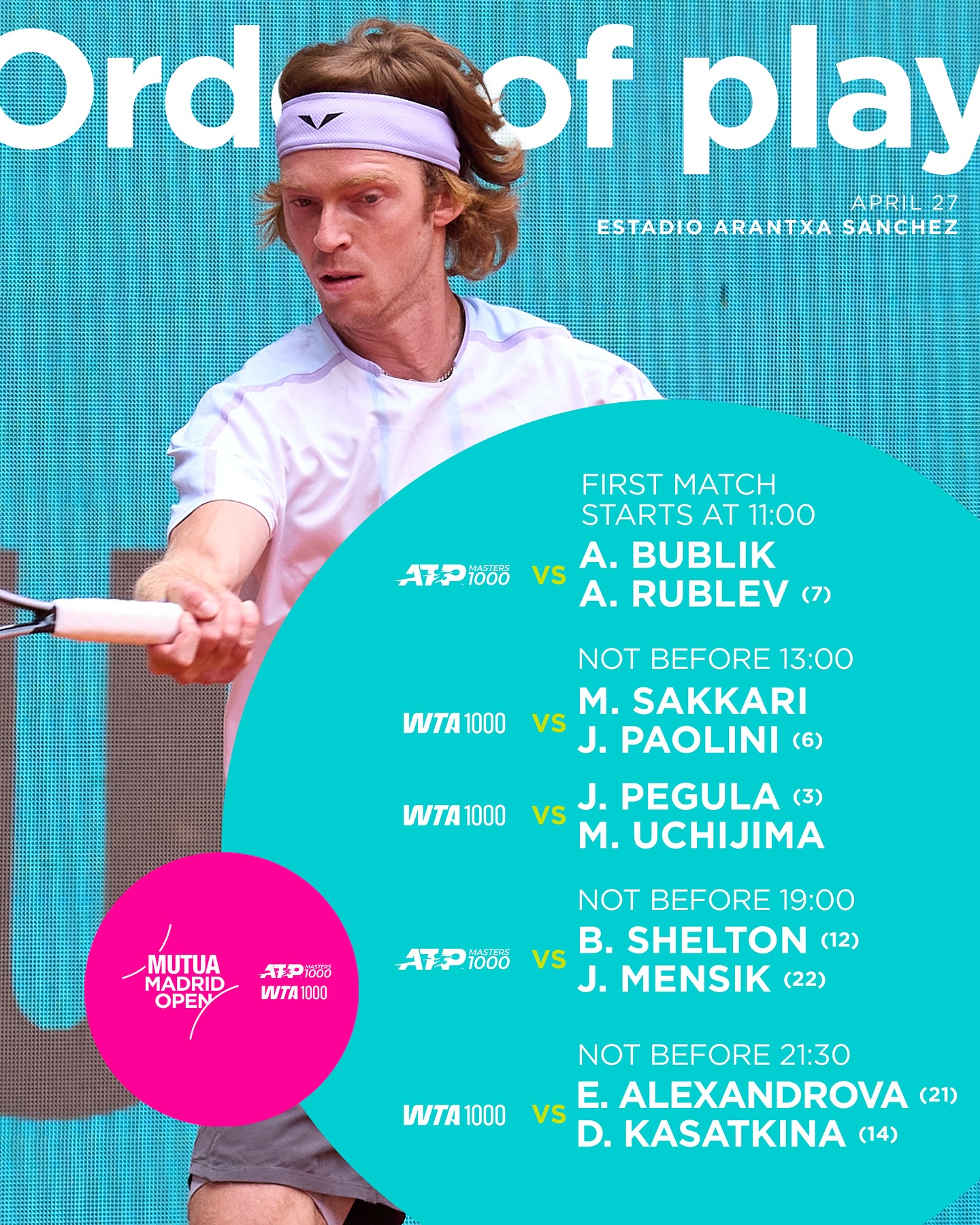Mutua Madrid Open, matchs 27 avril.