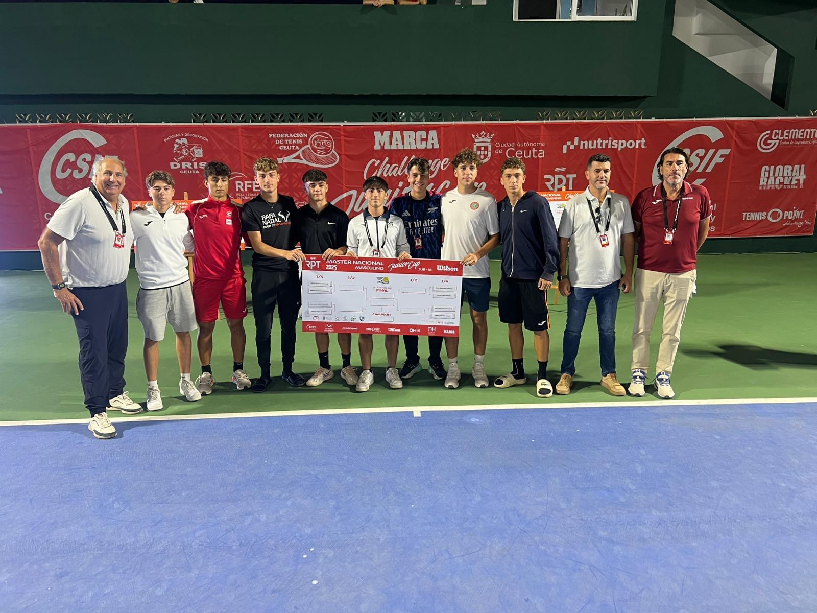 Juniors masculins