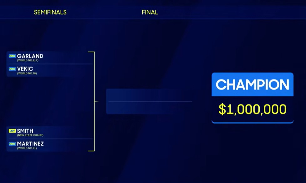 tirage au sort des demi-finales