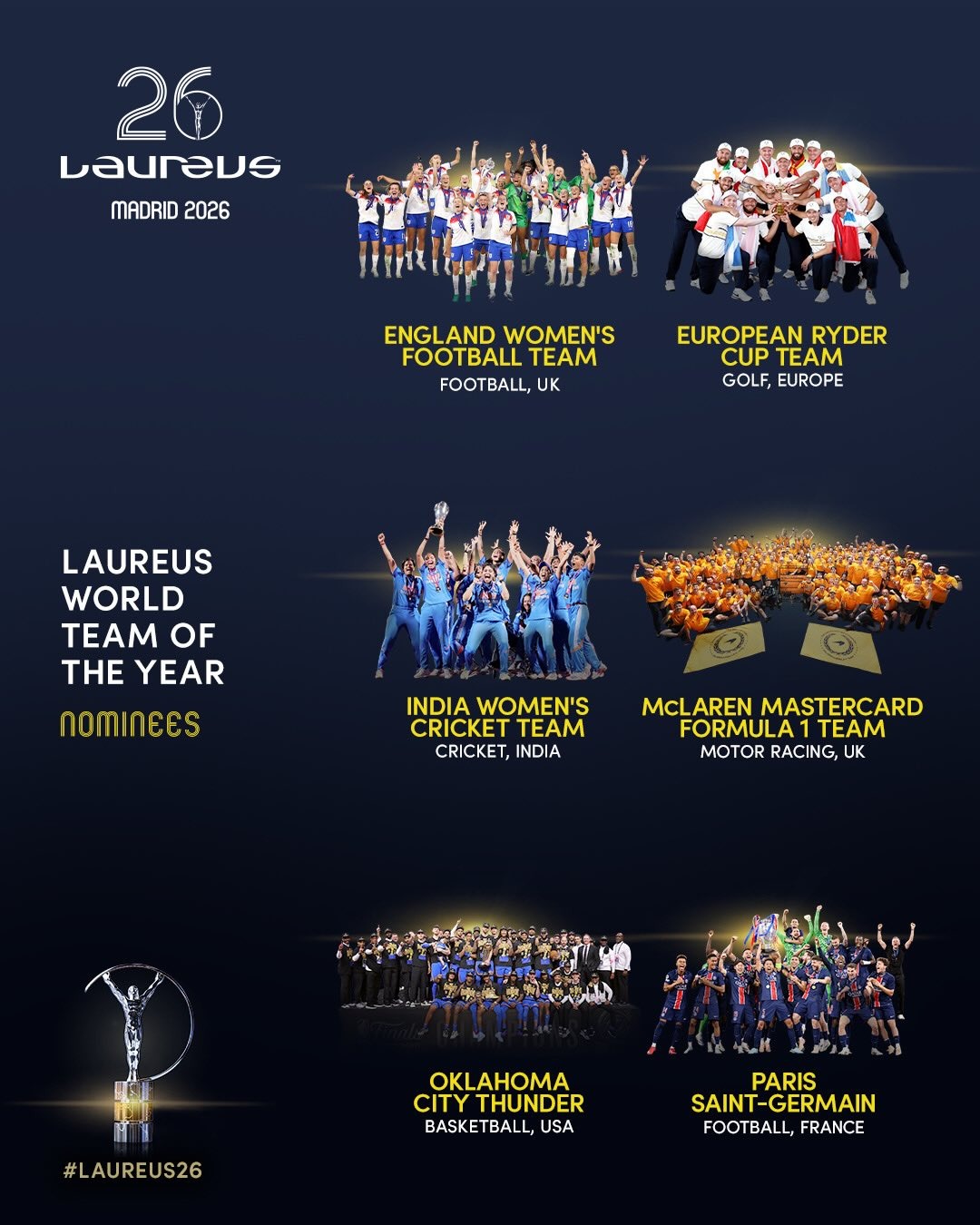 Les équipes nominées pour le Laureus 2026.