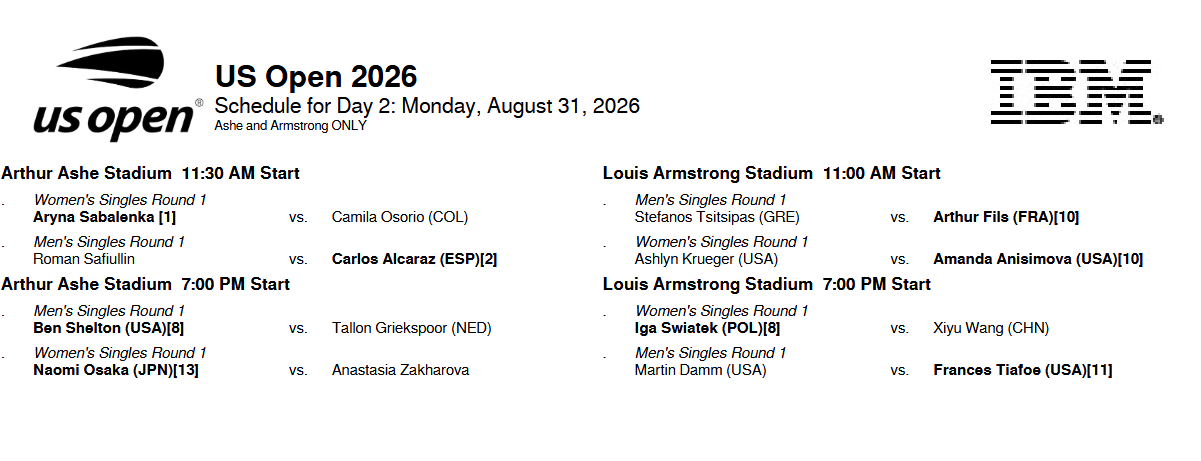 L’ordre de jeu de lundi à l’US Open 2026.